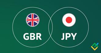 GBP/JPY: ابرهای ایچیموکو
