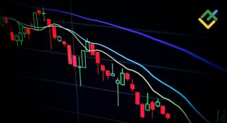 پیش‌بینی GBP AUD برای 2025, 2026, 2027 تا سال 2030 و فراتر از آن