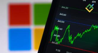 پیش‌بینی سهام مایکروسافت (MSFT) برای 2025, 2026, 2027 تا سال 2030 و فراتر از آن