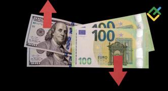 پیش‌بینی EURUSD برای 2025, 2026, 2027 و فراتر از آن
