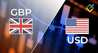 پوند/دلار آمریکا (GBP/USD): تحلیل موج الیوت و پیش‌بینی برای بازه ی ۲۳.۰۵.۲۵ – ۱۶.۰۵.۲۵